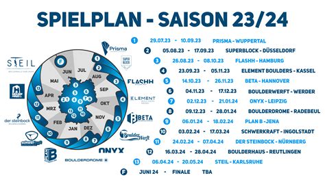 gotteron spielplan 2023/24